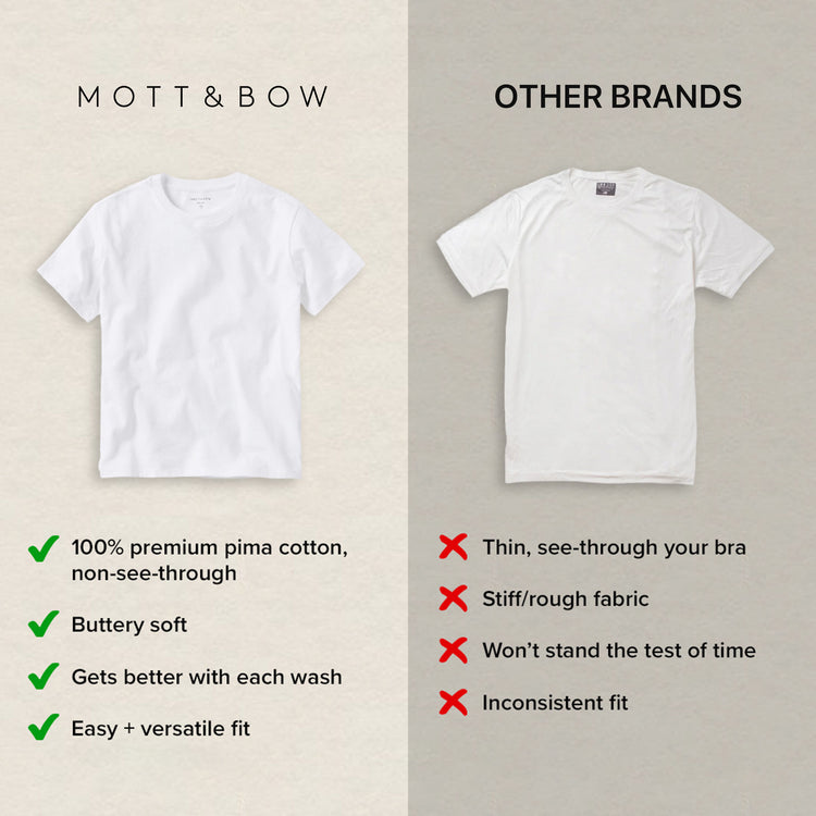 Women wearing White Mott&Bow | Fitted Crew Marcy Tee tt