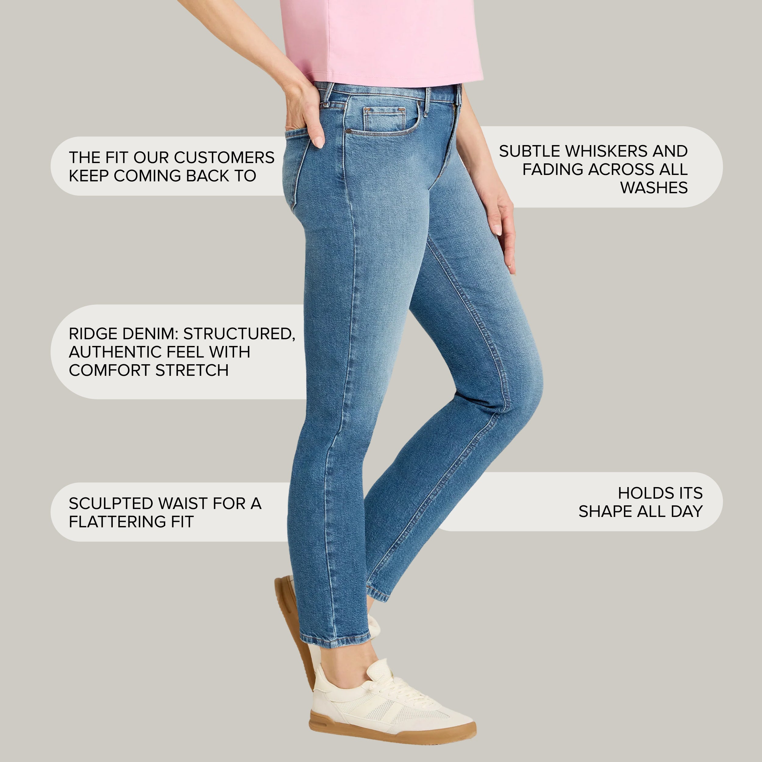 Women wearing Light Blue Mid Rise Slim Straight Ridge Jeans