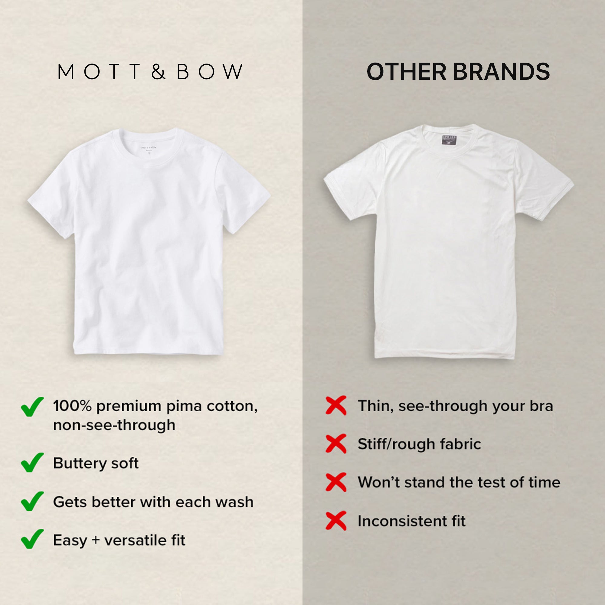 Women wearing White Mott&Bow | Fitted Crew Marcy Tee tt tees