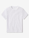 PLP-EXCLUSIVE